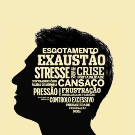 Trilha Riscos Psicossociais e NR 1